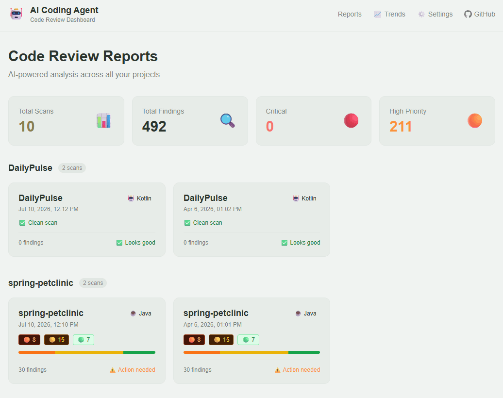 AI coding agent dashboard